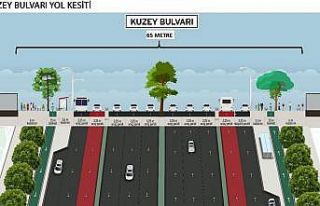 Bursa’da devasa kentsel dönüşüm...Bursa yeni...