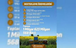 Çiftçilere 1 milyar 623 milyon lira tarımsal destek...