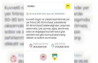 Denizli için kuvvetli rüzgar ve fırtına uyarısı...