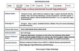 Elazığ için kuvvetli yağış uyarısı