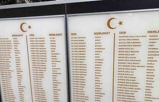 Galiçya Cephesi’nde şehit düşen ecdada büyük...