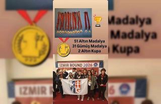 Gökkuşağı Koleji öğrencilerinden World Scholar’s...