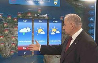 Hava Tahmin Uzmanı Macit: "3 Büyükşehir’de...