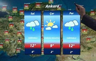 Hava Tahmin Uzmanı Tekin: "Kuvvetli yağışlara...