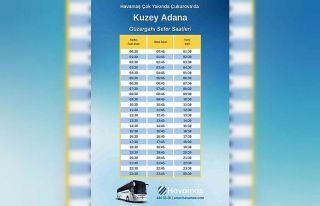 HAVAMAŞ, artık Çukurova’da