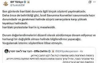 İsrail ordusundan İran açıklaması: "Sürpriz...