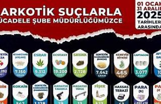 Manisa’da zehir tacirlerine göz açtırılmadı:...