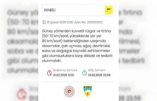 Meteoroloji’den Denizli için fırtına uyarısı