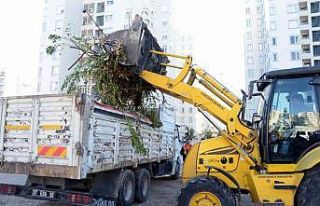 Muratpaşa’da çevreyi kirletenlere 1 milyon 395...