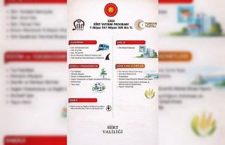 Siirt’te 2026 yılında 7 milyar 549 milyonluk yatırım...