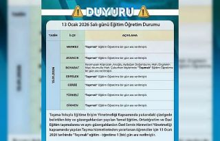 Sinop’ta kar ve buzlanma nedeniyle taşımalı eğitime...