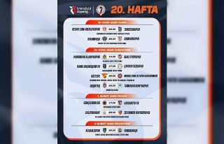 Trendyol Süper Lig’de 20-22. hafta programı açıklandı