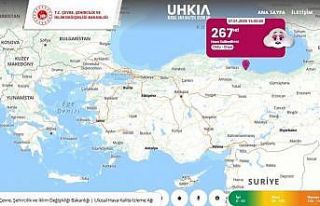 Türkiye’de en kirli hava Ünye’de ölçüldü