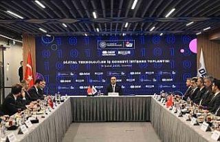 Bakan Kacır: "Teknoloji ekosistemimizin küresel...