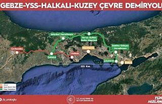 Bakan Uraloğlu: "6 uluslararası finans kuruluşu...