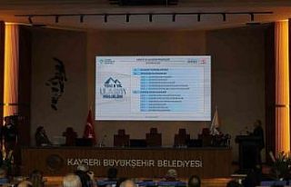 Başkan Büyükkılıç’tan ulaşım hamlesi: 2.4...