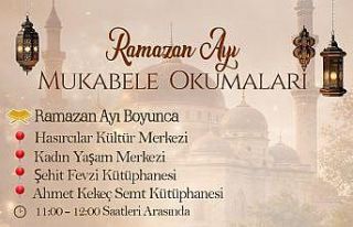 Battalgazi’de Ramazan ayı mukabele okumaları başlıyor