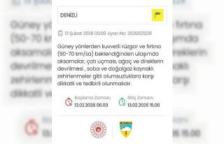 Denizli için kuvvetli rüzgar ve fırtına uyarısı