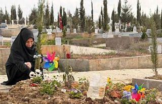 Doğum günü kutlamaya gitti cenazesi geldi, acılı...