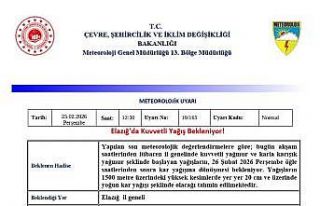 Elazığ için ‘Kuvvetli Yağış’ uyarısı