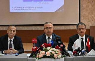 Eskişehir’in 2025 yılı eğitim karnesi açıklandı