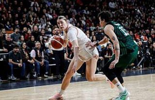 FIBA Kadınlar Avrupa Ligi: ÇİMSA ÇBK Mersin: 71...