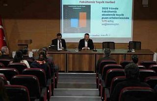 KBÜ İktisadi ve İdari Bilimler Fakültesi 2026...