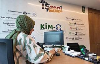 Kim-O’dan istihdama güçlü katkı