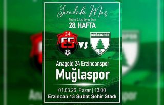 Muğlaspor’da hedef Erzincan deplasmanında galibiyet
