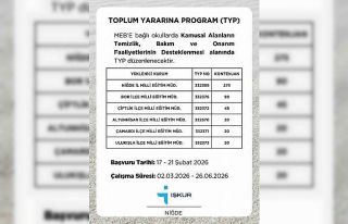 Niğde’de okullara 470 kişilik TYP alımı yapılacak