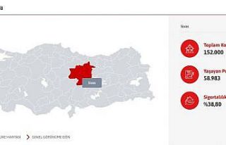 Sivas’ta her 10 konuttan 6’sının deprem sigortası...