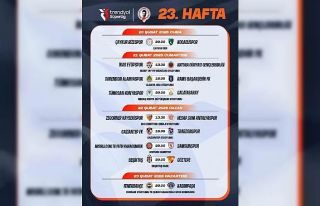 Trendyol Süper Lig’de 23. hafta programı açıklandı