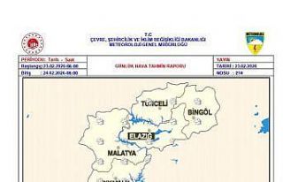 Tunceli için çığ uyarısı