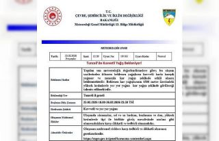 Tunceli için ‘Kuvvetli Yağış’ uyarısı