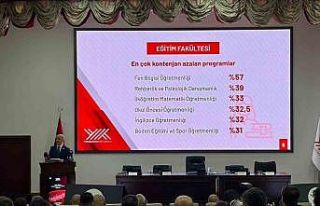 YÖK Başkanı Özvar: "Yükseköğretim sistemi,...