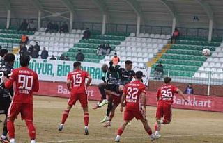 Ziraat Türkiye Kupası: Iğdır FK: 6 - Antalyaspor:...