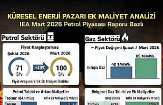 AK Parti Milletvekili Dönmez: "Temennimiz odur...