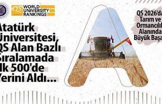Atatürk Üniversitesi, QS alan bazlı sıralamada...