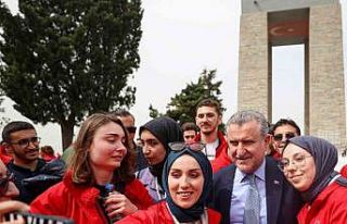 Bakan Bak: "Kadın sporcularımızla gurur duyuyoruz"