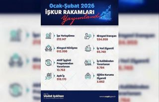 Bakan Işıkhan: "Bu yılın ilk 2 ayında 213...