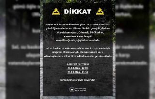 Bursa için sarı alarm: Kuvvetli yağış kapıda