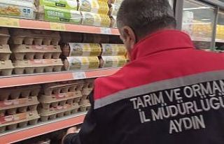 Çine’de gıda denetimi