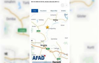 Denizli’de devam eden artçı depremler vatandaşları...