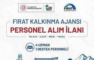 Fırat Kalkınma Ajansı personel alımı başvuruları...