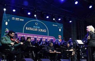 Nilüfer’de Çanakkale Zaferi anısına konser