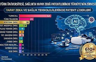 Sağlıkta Türkiye yüzyılı vizyonuna önemli katkı:...