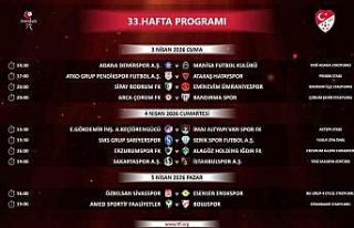 Trendyol 1. Lig’de 33, 34 ve 35. hafta maçlarının...