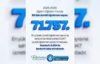 Türk Eğitim-Sen araştırdı: 62 ilde 71 bin 757...