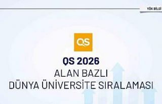 Türk üniversitelerinin uluslararası sıralamalardaki...