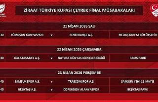 Ziraat Türkiye Kupası’nda çeyrek final programı...